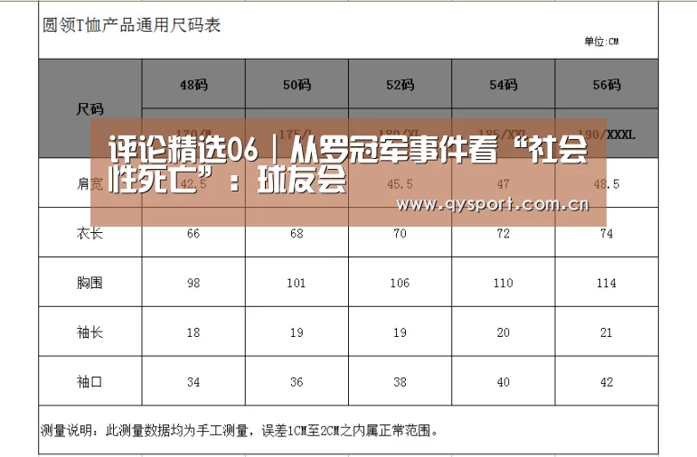 评论精选06|从罗冠军事件看“社会性死亡”:球友会(图1) 球友会