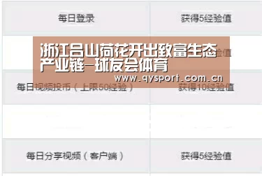 球友会